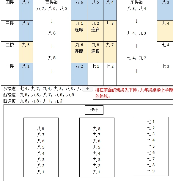 如何制定替补球员的个性化训练计划_2
